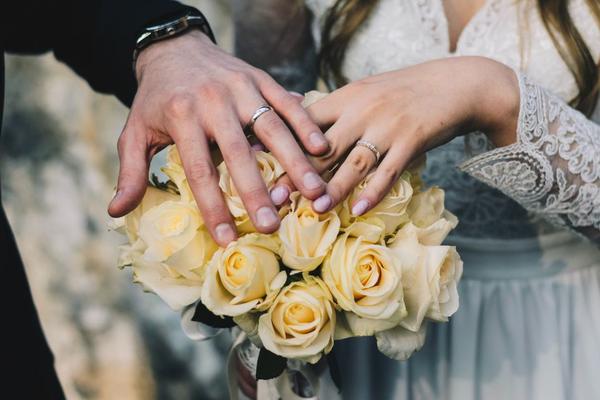 wedding ceremony timeline